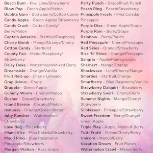 Loaded Teas (Must buy 10)