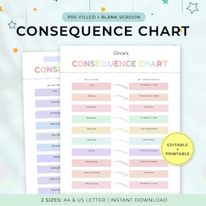 Puede incluir: Un gráfico de consecuencias imprimible con el texto "CONSEQUENCE CHART" en un diseño colorido. El gráfico incluye secciones para "Mis acciones" y "Mis consecuencias". Disponible en tamaños A4 y US Letter. Editable e imprimible.