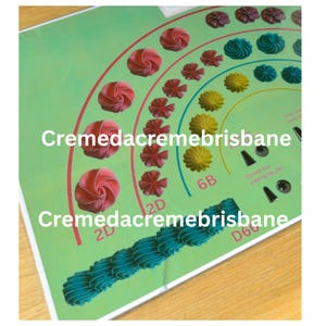 Puede incluir: Una guía de horneado verde con ejemplos de diseños de glaseado con manga pastelera en rojo, amarillo y verde azulado. La guía incluye el texto "Cremedacremebrisbane".