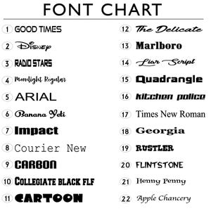 May include: A black and white font chart displaying 22 different font styles. Each font is numbered and presented with its name, including fonts like "Good Times", "Disney", "Impact", and "Cartoon".