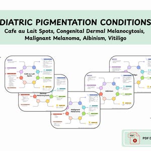 May include: An educational graphic detailing paediatric pigmentation conditions. The text at the top reads "PEDIATRIC PIGMENTATION CONDITIONS". Five diagrams with colourful circles and arrows are shown. A PDF download button is in the lower right corner.