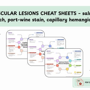 Puede incluir: Tres hojas de trucos educativas sobre lesiones vasculares, incluyendo mancha salmón, mancha de vino de Oporto y hemangioma capilar. Cada hoja presenta un diagrama circular con información clave. El texto "PDF DOWNLOAD" es visible.