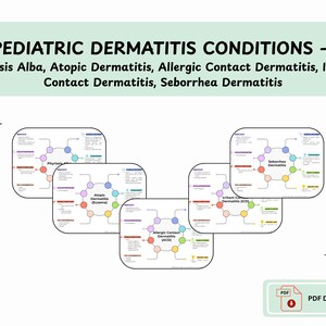 以下が含まれることがあります： 小児皮膚炎の状態を示す教育的なグラフィック。Pityriasis Albaやアトピー性皮膚炎など。画像には、カラフルな円形のノードと接続線を持ついくつかの図が含まれており、下部には「PDF DOWNLOAD」というテキストが表示されています。