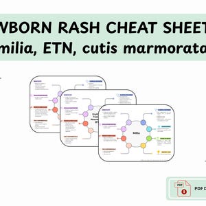 Könnte beinhalten: Drei Informationsblätter zu Hautausschlägen bei Neugeborenen, darunter Milien, ETN und Cutis marmorata. Jedes Blatt zeigt ein kreisförmiges Diagramm mit farbcodierten Abschnitten und Text. Das obere Banner lautet "NEWBORN RASH CHEAT SHEETS - milia, ETN, cutis marmorata". Eine PDF-Download-Schaltfläche ist sichtbar.