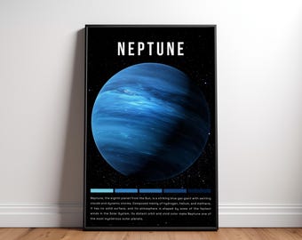 Affiche Neptune - impression Neptune - art mural planète - impression espace - affiche espace - décoration d'intérieur éducative - art mural espace - téléchargement numérique