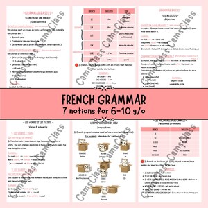 Peut inclure: Affiche éducative rose et blanche sur la grammaire française, avec des définitions, des exemples et du vocabulaire. Le texte est en français et en anglais. Les sujets comprennent les verbes, les sujets et les prépositions. Le titre "French Grammar 7 notions for 6-10 y/o" est affiché.
