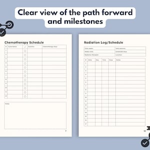 May include: A planner with two pages, one for a chemotherapy schedule and the other for a radiation log. The text "Clear view of the path forward and milestones" is at the top. The chemotherapy schedule includes columns for cycle name, duration, and days. The radiation log has columns for date, day, time, dose, and notes.