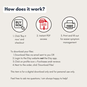 May include: A graphic with the text "How does it work?" and instructions for downloading digital files. The steps include buying, accessing a PDF, and printing. The image also includes the text "Buy Now".