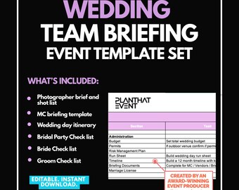 Set sjablonen bruiloftbriefing: fotograaf, MC, bruidsfeest, bruid en bruidegom | woord | bewerkbaar