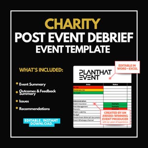 Puede incluir: Plantilla de evento en negro titulada "CHARITY POST EVENT DEBRIEF EVENT TEMPLATE". Incluye secciones para resumen del evento, resultados, problemas y recomendaciones. La plantilla es editable en Word y Excel y está disponible para descarga instantánea.