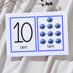 Number Flashcards for Kids – Learn to Count | Download | Printable | Early Educational Learning | Preschool | Early Math