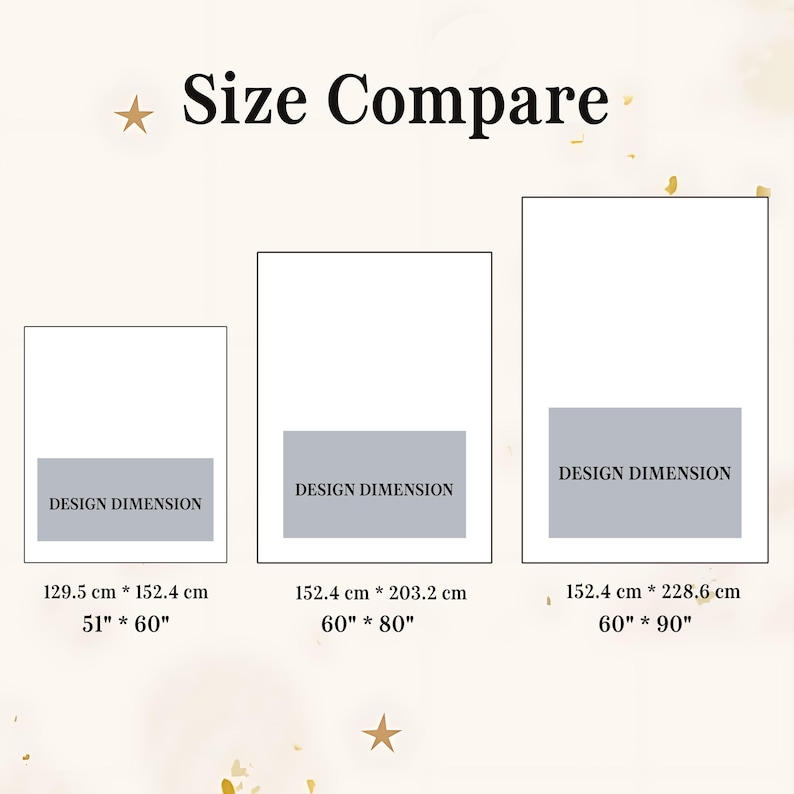 Pu&ograve; includere: Un grafico di confronto delle dimensioni con tre rettangoli. Ogni rettangolo ha una sezione grigia con l'etichetta "DESIGN DIMENSION". Le dimensioni sono espresse in cm e pollici: 129,5 cm x 152,4 cm (51" x 60"), 152,4 cm x 203,2 cm (60" x 80") e 152,4 cm x 228,6 cm (60" x 90").