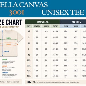 Pu&ograve; includere: Tabella delle taglie per una t-shirt unisex Bella Canvas 3001, con misure in pollici e centimetri. La tabella include misure di lunghezza, larghezza e petto per le taglie dalla XS alla 5XL. &Egrave; presente anche il testo "FIND YOUR PERFECT FIT".