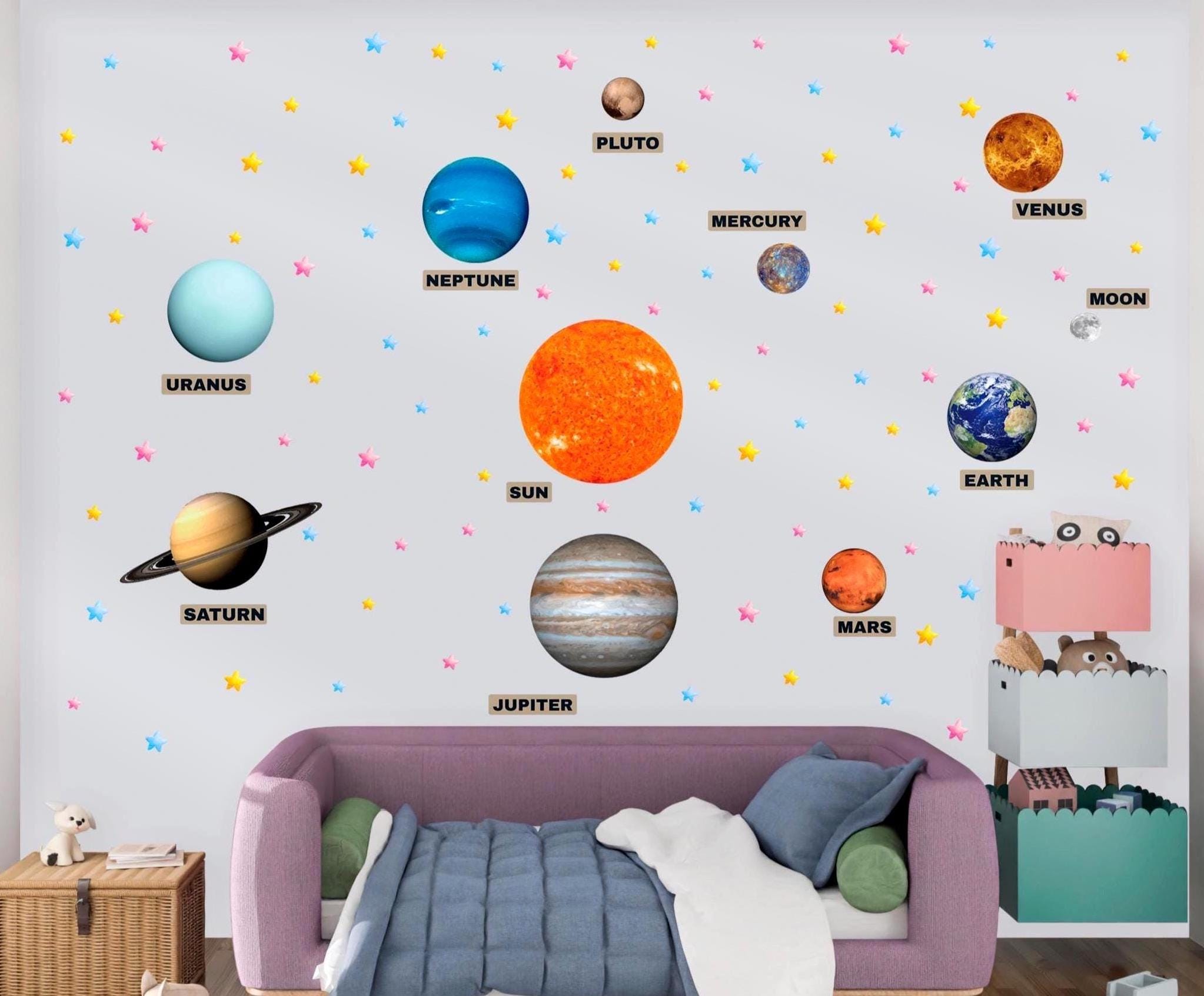 To Scale Sticker Planets Planets of the Solar System Decal - Educational Wall Sticker – Peel and ...