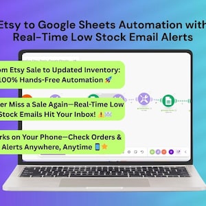 Puede incluir: Una computadora portátil muestra "Etsy to Google Sheets Automation with Real-Time Low Stock Email Alerts." La pantalla muestra información sobre automatización manos libres, correos electrónicos de stock bajo en tiempo real y verificación de pedidos en un teléfono.