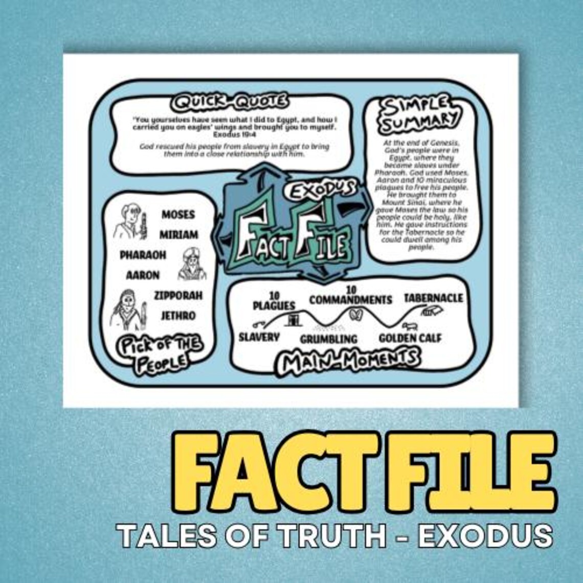 Exodus - Bible Book Activity & Craft Pack - Etsy