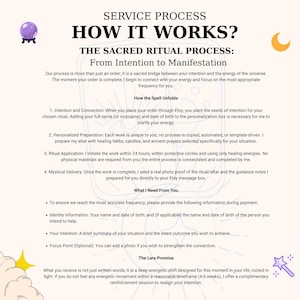 May include: A service process information sheet titled HOW IT WORKS? THE SACRED RITUAL PROCESS: From Intention to Manifestation. It includes sections on how the spell unfolds, requirements for the client, and the Lara Promise.