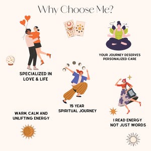 May include: An illustrated graphic with the text "Why Choose Me?" features figures and text describing services. The text includes "Specialized in Love & Life," "Warm, Calm and Unlifting Energy," "Your Journey Deserves Personalized Care," "15 Year Spiritual Journey," and "I Read Energy Not Just Words."