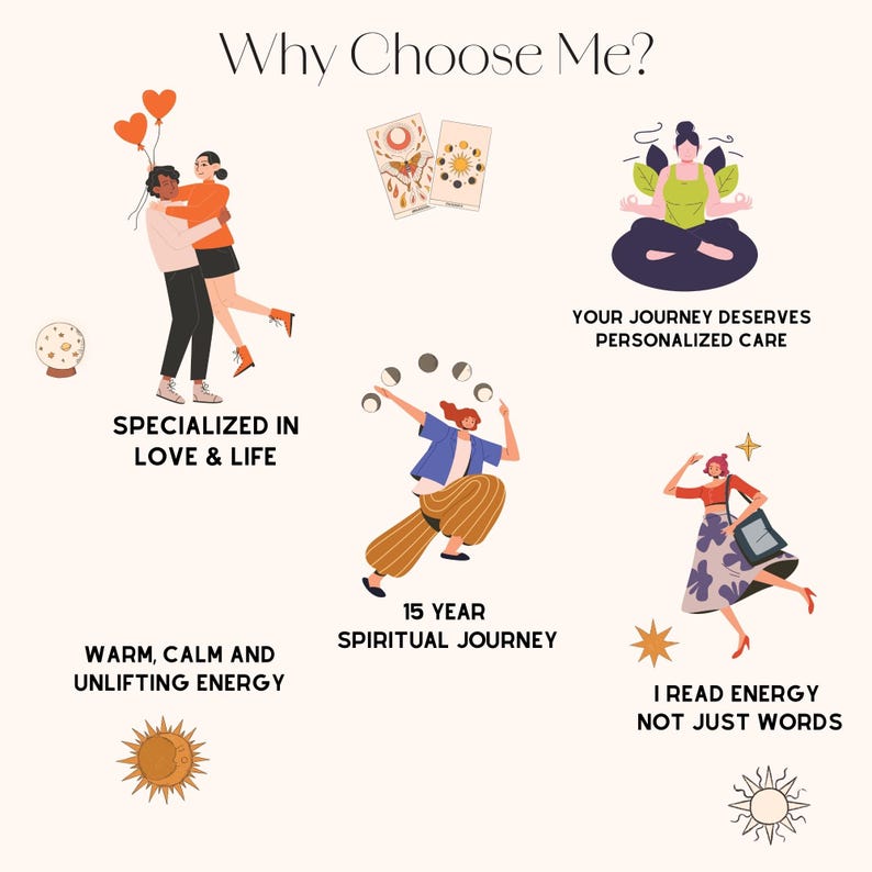 May include: An illustrated graphic with the text "Why Choose Me?" features figures and text describing services. The text includes "Specialized in Love & Life," "Warm, Calm and Unlifting Energy," "Your Journey Deserves Personalized Care," "15 Year Spiritual Journey," and "I Read Energy Not Just Words."