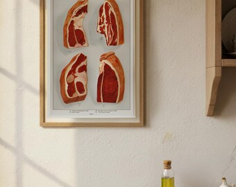 和牛（等級）：ポスター / 和牛 - Etsy 日本