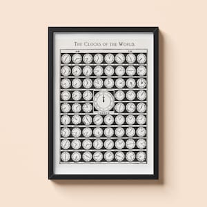 Vintage Clock Poster - World Time - Retro Wall Art