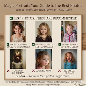 Pu&ograve; includere: Una guida informativa intitolata Magic Portrait: Your Guide to the Best Photos, che presenta sei esempi di fotografie di bambini. La riga superiore mostra le foto consigliate con segni di spunta verdi, mentre la riga inferiore mostra le foto rifiutate con segni X rossi.