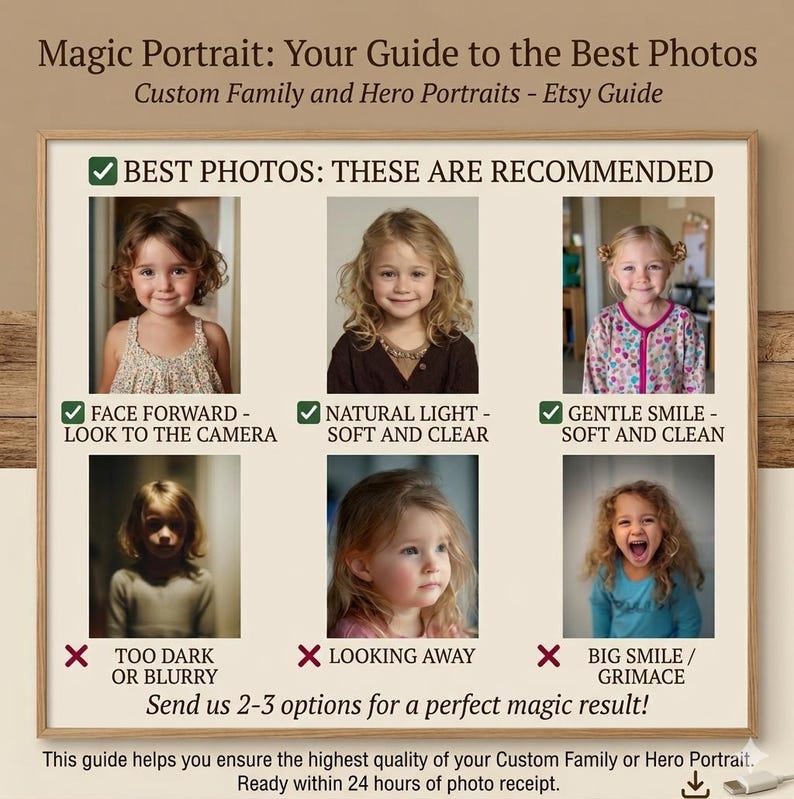 Pu&ograve; includere: Una guida informativa intitolata Magic Portrait: Your Guide to the Best Photos, che presenta sei esempi di fotografie di bambini. La riga superiore mostra le foto consigliate con segni di spunta verdi, mentre la riga inferiore mostra le foto rifiutate con segni X rossi.