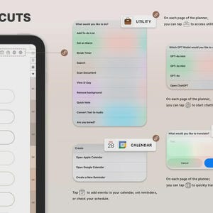 Peut inclure: Interface d'un planificateur numérique avec le titre "SHORTCUTS". L'image présente diverses options utilitaires, telles que l'ajout de listes de tâches, la définition d'alarmes et l'utilisation de ChatGPT. Les fonctions de calendrier et de traduction sont également mises en évidence.