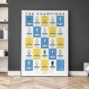 Leeds United Squad 24/25 Print