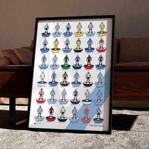 Coventry City Kit History Print