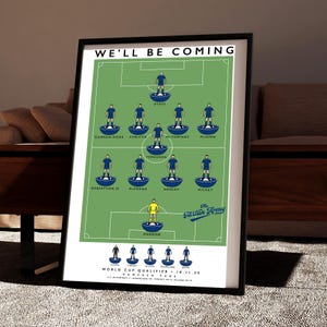 以下が含まれることがあります： 緑色のフィールドにサッカーチームのフォーメーションが描かれたフレームプリント。チームは青いユニフォームを着ています。上部には「WE'LL BE COMING」の文字。下部には「WORLD CUP QUALIFIER - 18.11.25 HAMPDEN PARK」の文字。