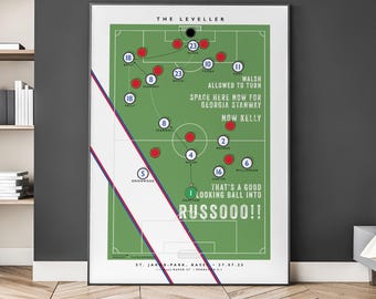 Impresión del gol de las Leonas Rusas de Inglaterra para mujeres