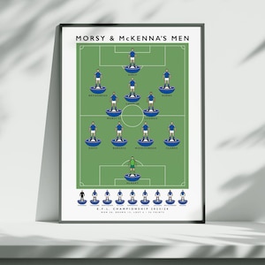Ipswich Town Morsy & McKenna&#39;s Men 23/24 Print