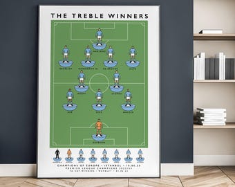 Manchester City The Treble Winners 22/23 Print