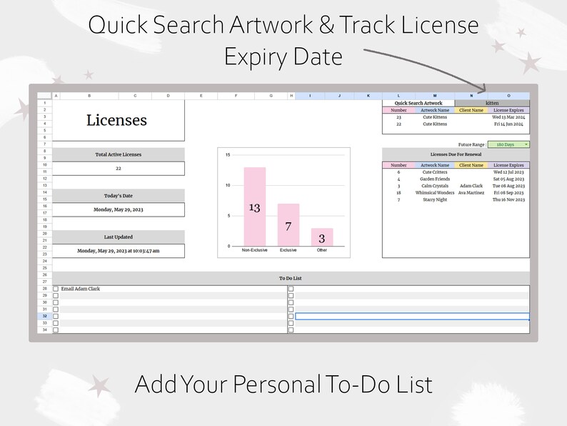 May include: A spreadsheet with a pink and gray color scheme. The spreadsheet is titled "Licenses" and includes a chart showing the number of licenses that are non-exclusive, exclusive, and other. The spreadsheet also includes a section for tracking license expiry dates.