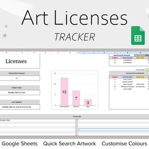 Art Licenses Tracker Spreadsheet, Art Licensing Manager Spreadsheet, Art Tracker, Creative Business Spreadsheet, Art Manager Google Sheets