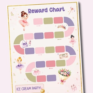 May include: A rectangular reward chart with a gold border, featuring the text Reward Chart and ICE CREAM PARTY. The design includes a winding path of pink, green, and purple squares, decorated with illustrations of ballerinas, a crown, a bouquet, and ballet shoes.