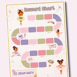 Reward Chart Ballet Class for Kids | Ballerina Behavior Chart | Editable Kids Reward Tracker | Toddler Chore Chart | Reading Log
