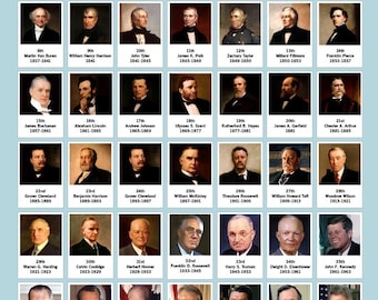 US Presidents Poster For Classroom Updated 2026 Edition Presidential United States History Cool Wall Art Print Poster