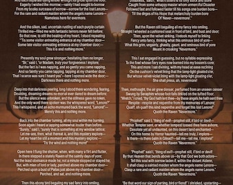 Laminated Edgar Allan Poe 'The Raven' Art Print (24x36)