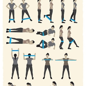 Resistance Band Workout Poster, Home Gym Exercise Chart (12x18) image 1