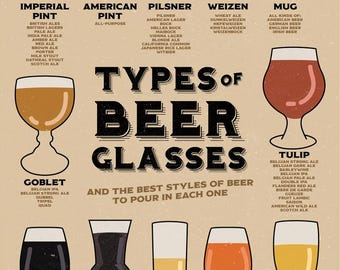 Beer Glasses Print | Styles of Beer Reference Poster (12x18)