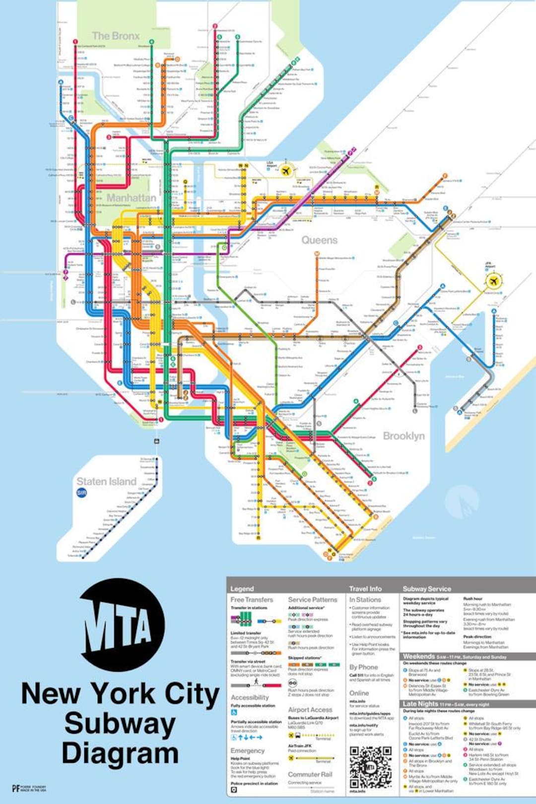 NYC Subway Diagram Art Print | Retro Wall Decor (24x36) - Etsy