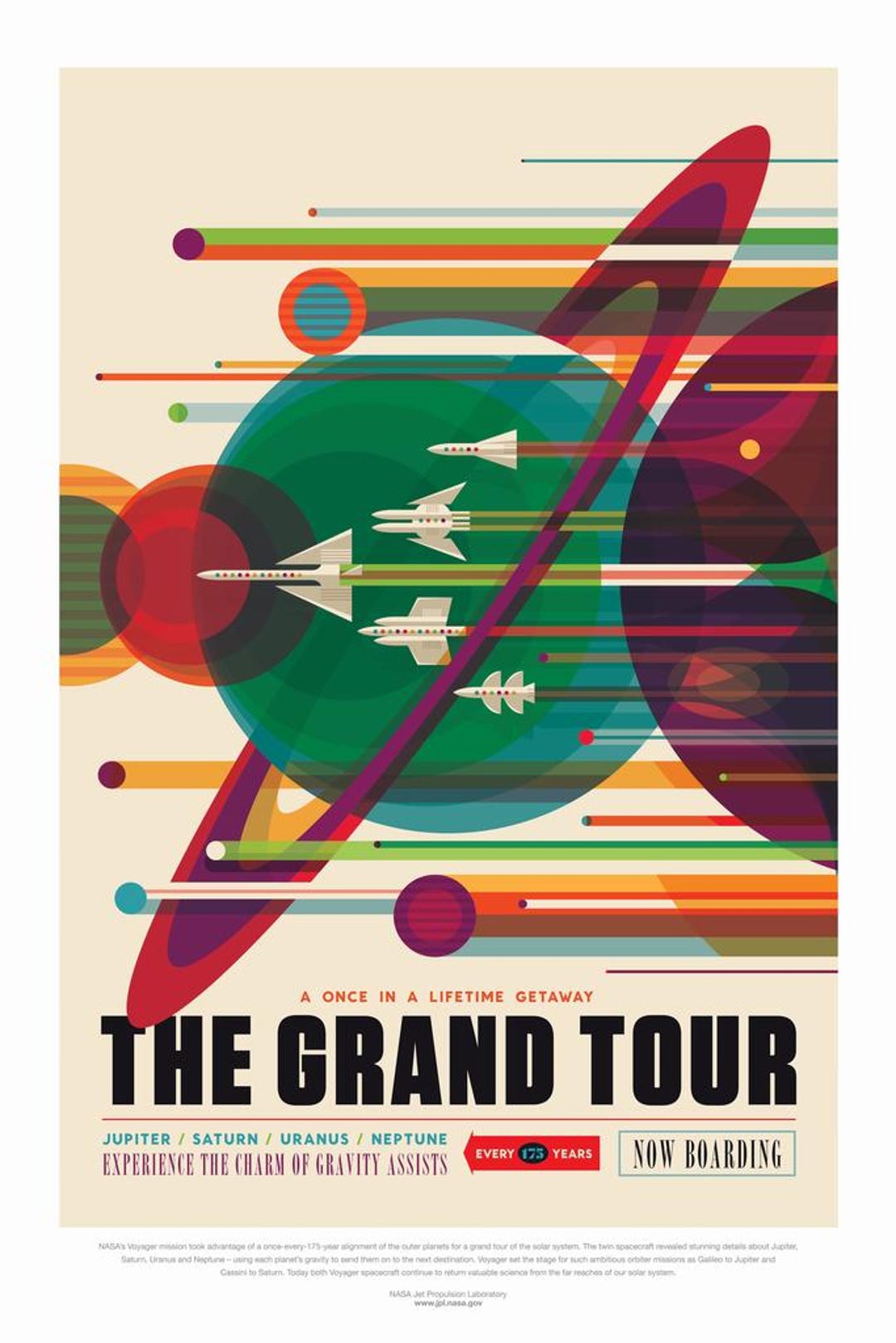 The Grand Tour Outer Planets NASA Space Travel Poster - Etsy
