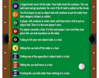 Rules of 8 Ball Pool Eight Billiards Table Game Cue Room Chart Art Poster