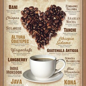 May include: Coffee-themed poster with a heart-shaped arrangement of coffee beans. A white coffee cup sits on a saucer, and the word "COFFEE" is at the top. Various coffee bean origins are listed with flavor notes.