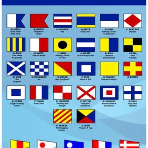May include: A poster displaying International Naval Signal Flags. Each flag has a unique design and color scheme, with letters and corresponding meanings. The flags are used for maritime communication.