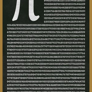 May include: A black chalkboard with the mathematical symbol for Pi (π) in white, along with a long string of numbers. The numbers are the digits of Pi.