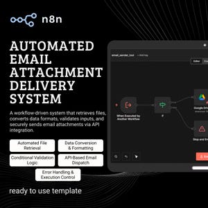 Könnte beinhalten: Dunkle Grafik mit dem n8n-Logo und dem Text „AUTOMATED EMAIL ATTACHMENT DELIVERY SYSTEM“. Das Bild enthält ein Workflow-Diagramm und Textfelder, die Funktionen wie automatische Dateiwiederherstellung und API-basierten E-Mail-Versand beschreiben.