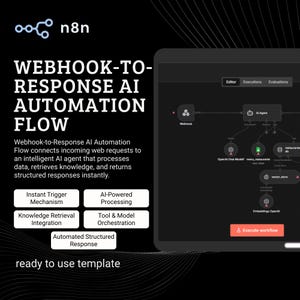 Könnte beinhalten: Ein digitales Grafikdesign mit dem n8n-Logo und dem Text "WEBHOOK-TO-RESPONSE AI AUTOMATION FLOW". Das Bild zeigt ein Workflow-Diagramm auf einem Tablet mit Textfeldern, die Funktionen wie "Instant Trigger Mechanism" und "AI-Powered Processing" beschreiben.
